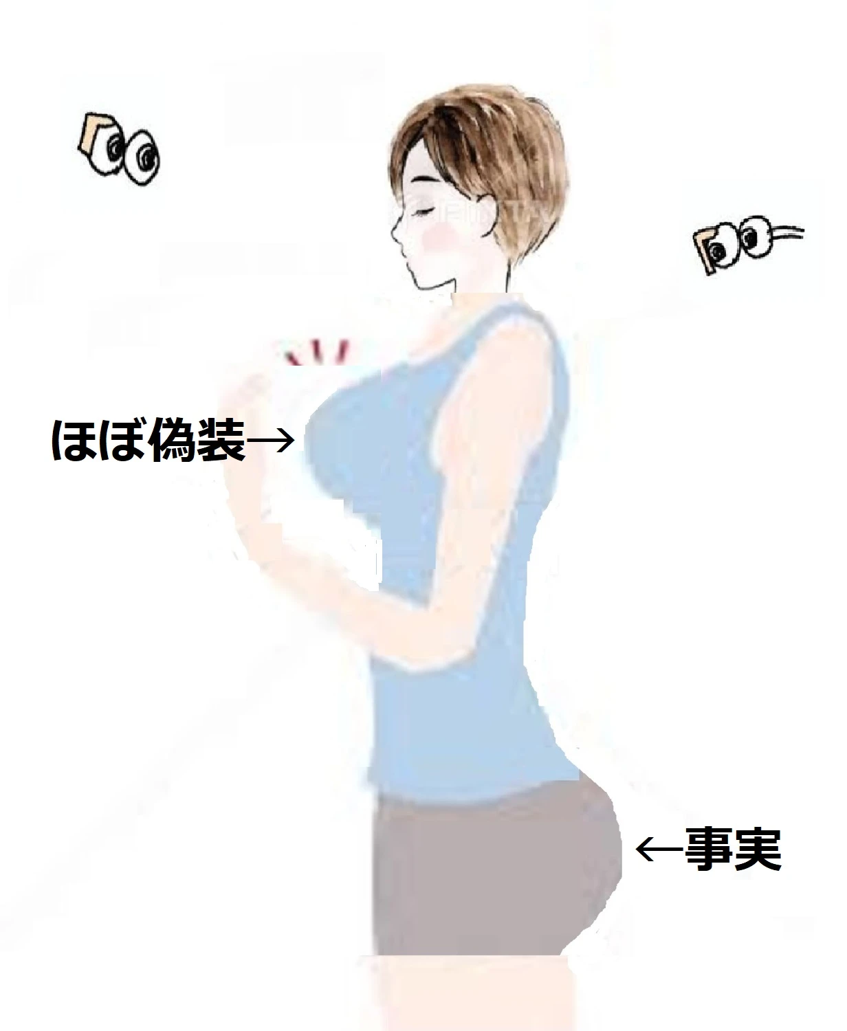 ほぼ偽装と事実